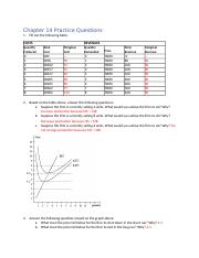 Chapter 14 Practice Questions - Answers to selected questions.docx