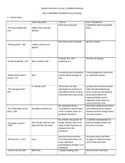 U2L5 Compare and Contrast Planning Chart.docx