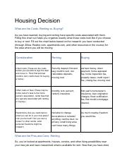 Housing Decision.pdf
