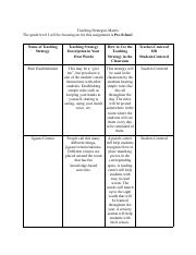 Teaching Stratigies Matrix.pdf