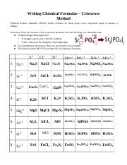 Writing-Chemical-Formul-oct.9.docx