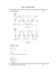 Ramonique Morris - Waves - Graphical Analysis.docx
