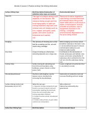 Module 6 Lesson 3 Practice Activity One Mining Worksheet