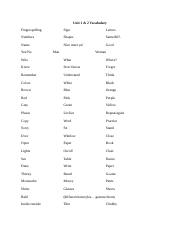 Unit Vocabulary Words ASL1.docx