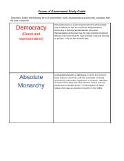 Allison Davidson - Forms of Government Study Guide .docx