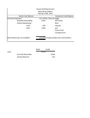 acc 300 p4 2a Complete problem set p4-2a in ch 4 of financial accounting click the assignment files tab to submit your assignment v042018 acc 300 week 3 working with financial statements related products acc 300 week 3 learning team project plan $ 999 add to cart acc 300 week 2 the role of accounting. acc 300 p4 2a Complete problem set p4-2a in ch 4 of financial accounting click the assignment files tab to submit your assignment v042018 acc 300 week 3 working with financial statements related products acc 300 week 3 learning team project plan $ 999 add to cart acc 300 week 2 the role of accounting.