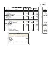 Copy of Establish and maintain a Accrual accounting system  Assignment 8.pdf