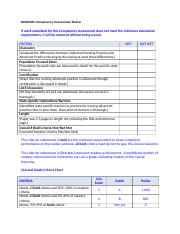 MN501M1_Competency_Assessment_Checklist_Rubric_updated.docx