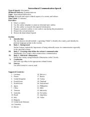 Copy of LO 3 Speech Assignment.docx