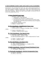 Federalism - Key Supreme Court Cases and Key Acts of Congress