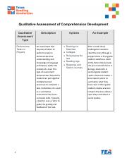 Qualitative Assessment of Comprehension Development.pdf