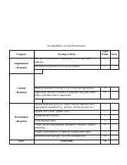 2022_Rubric_Presentation (2) 1116.pdf