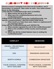Conflict and Genocide Case Studies.pptx