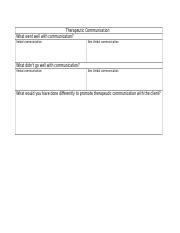 Therapeutic communication work sheet.docx