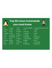 Top_50_Linux_Commands-1.png