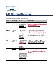 2.01_Historical_Dynasties.pdf