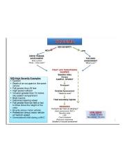 nursing-assessment-study-guides.jpg