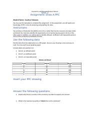 Unit2_DrawPPC_Assignment.docx