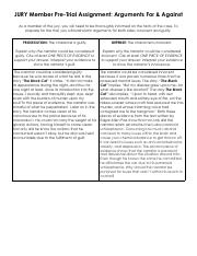 JURY Member Individual Assignment_ Arguments For & Against.pdf