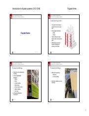 LYS-15-M-2-4-apk-facade forms.pdf