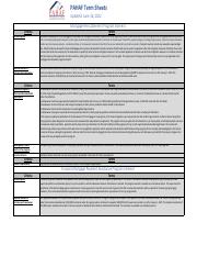 06.16.2022-PAHAF-Revised-Term-Sheets(1)(1)mortgage .pdf
