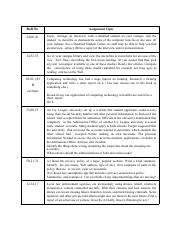 Assignment-2k18.pdf