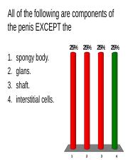 Male A&P Topic Survey.ppt