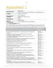 A20049 Strategic Planning_Assessments_v1.0.docx