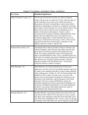 Chapter 12 Key Terms.pdf