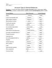 Bobby Jones Acct Type and normal balances.doc.pdf