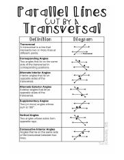 Parallel lines cut by a transversal.jpg