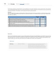 Accounting Quiz 88.pdf