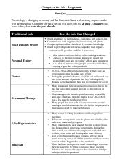 Assignment - Changes on the Job2021 (1).docx