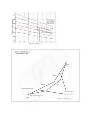 railway geometric design calculation data.docx
