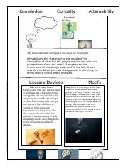 By the Waters of Babylon Visual Reading Template .docx