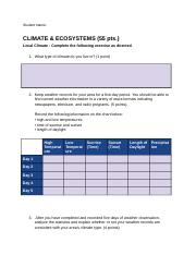 CLIMATE & ECOSYSTEMS 