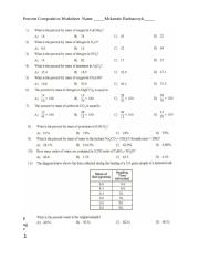 Percent Composition Worksheet-1.docx
