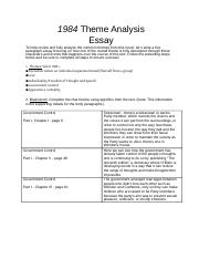 theme of 1984 essay