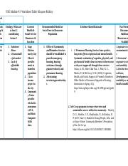 VSM Module #3 - Response Worksheet_Health & Social Svcs (final).docx