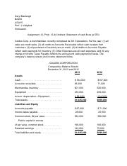 BA200-Assignment12-Prob.12-AIndirectStatementofcashflowsp.553