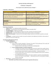 Nursing-Leadership-and-Management.pdf