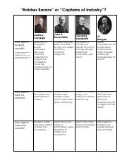 Copy of Copy of Robber Barons vs. Captains of Industry Graphic Organizer - Chung.pdf