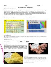 Kami_Export_-_Erly_Farina_-_Periodic_Table_Groups_WS.pdf