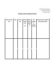 Atoms and Subatomic Particles Worksheet (Ch 2).pdf
