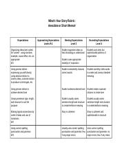 What_s Your Story - Rubric.docx