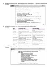 Unit 1 Assessment 1 Mark Scheme.docx