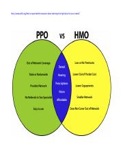 PPO vs. HMO Graphc.pdf