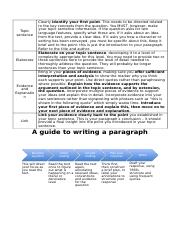Paragraph writing guide.docx