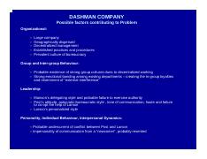 1. Dashman Company Analysis PDF