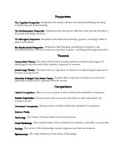 IB Psychology Test 1 (1).pdf